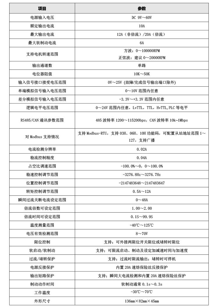 6010E2F手艺参数.jpg