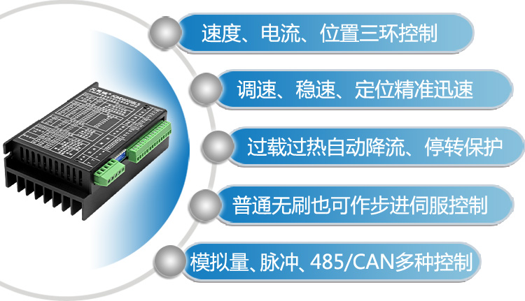 6020E2F-功效先容750.jpg