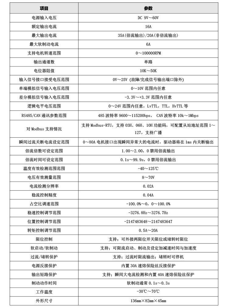 6020-E3手艺参数.jpg