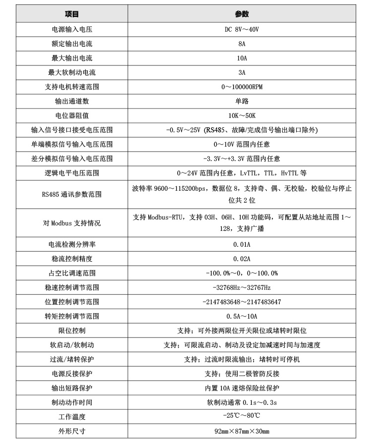 3608手艺参数.jpg