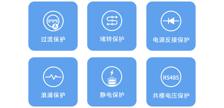 3608多重保唬；；.jpg