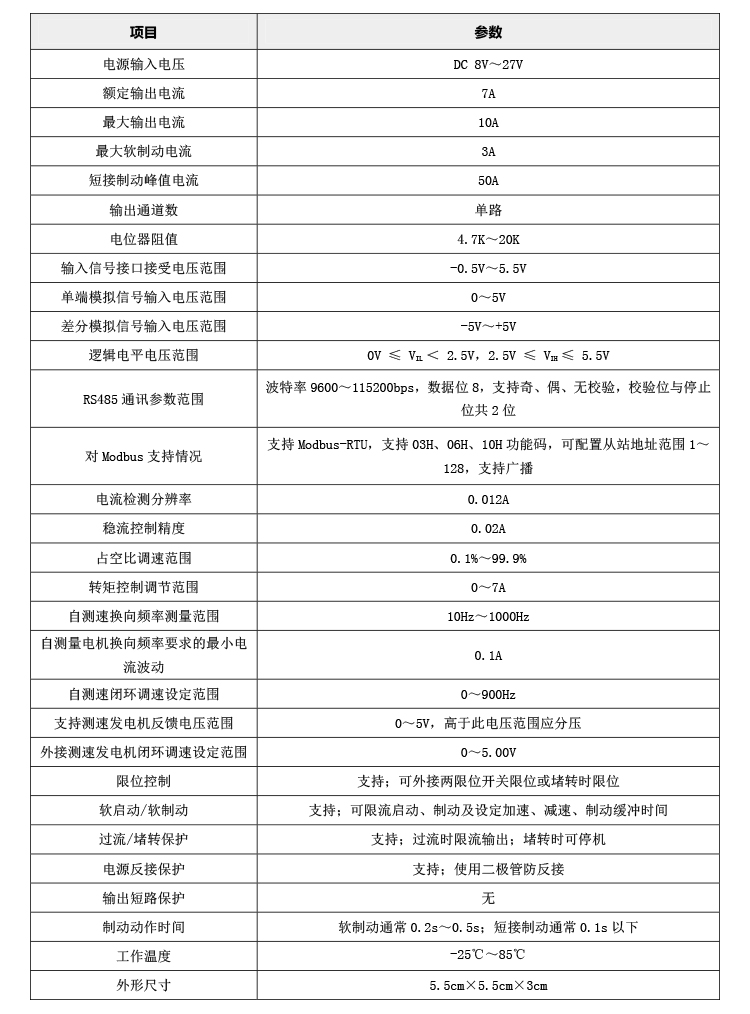 1、2410ns手艺参数.jpg