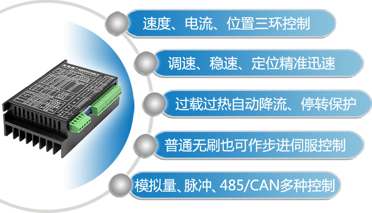 6030BLS功效先容750.jpg