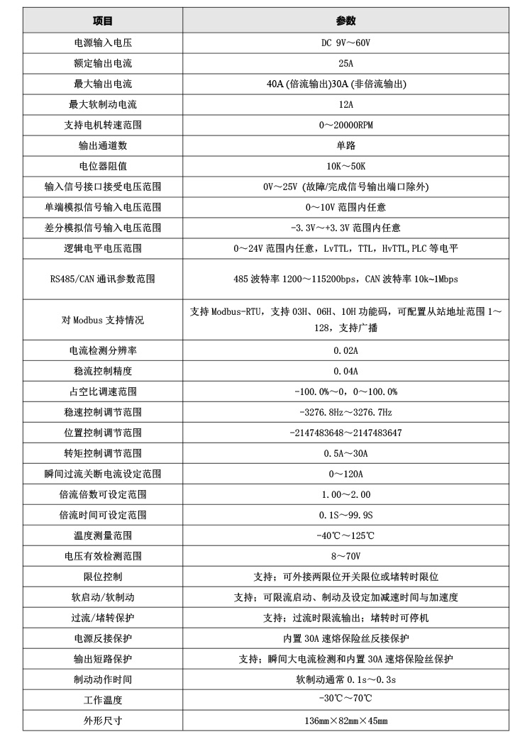 6030E3手艺参数.jpg