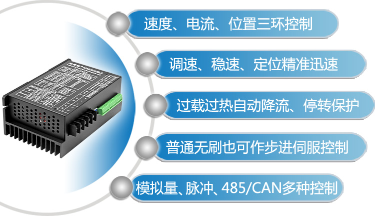 6040BLS功效先容750.jpg