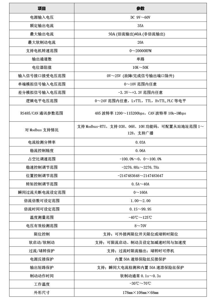 6040手艺参数.jpg