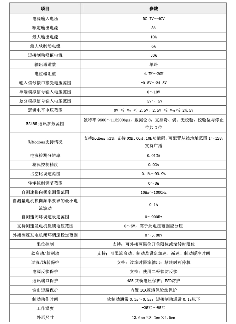 3610ns手艺参数.jpg