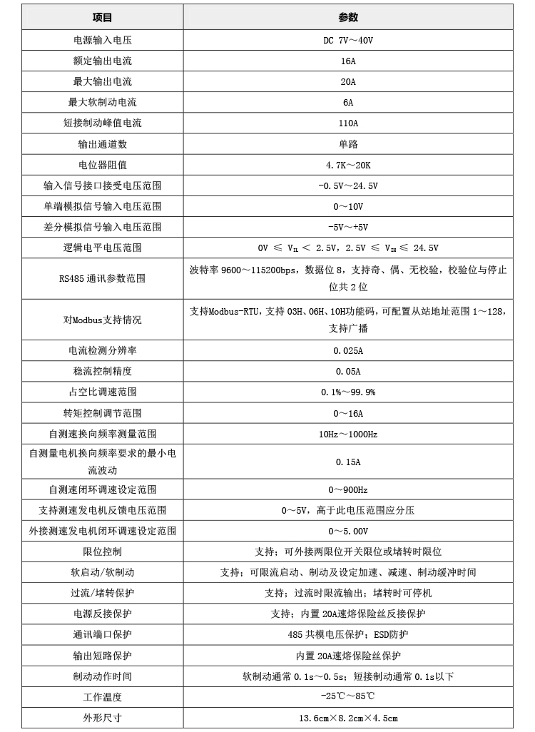 3620ns手艺参数.jpg