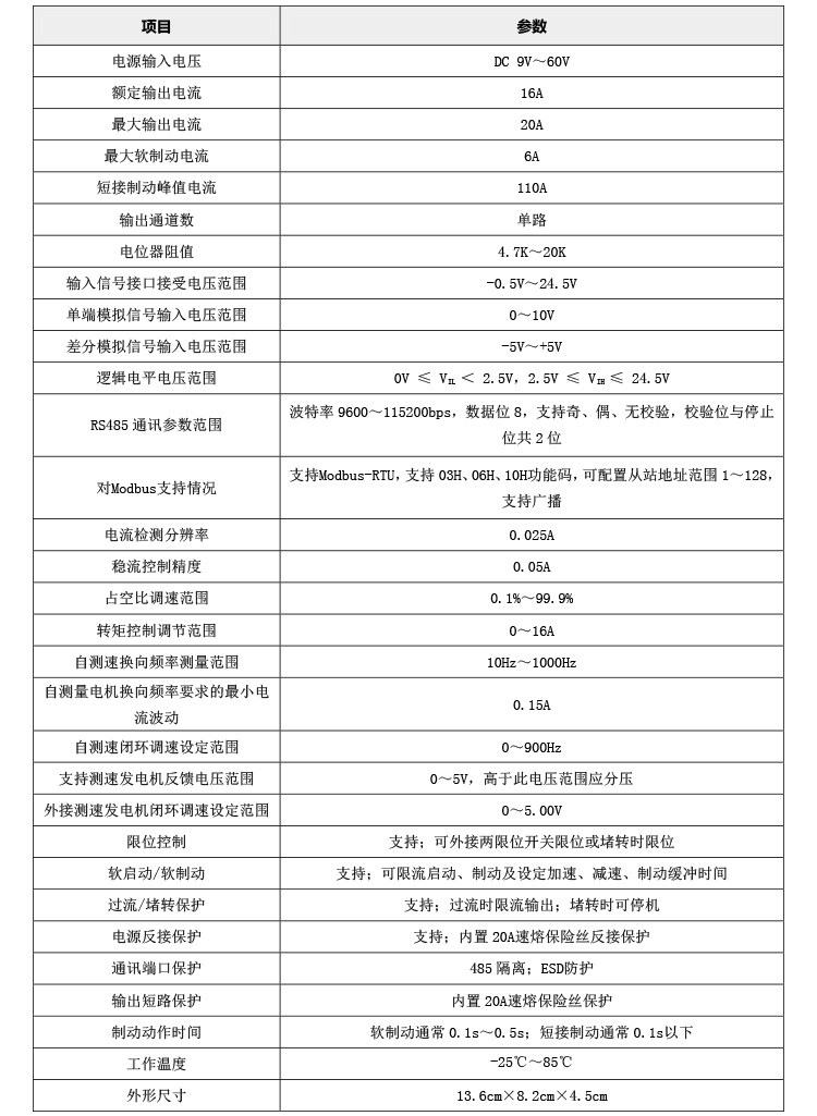 6020ns手艺参数.jpg