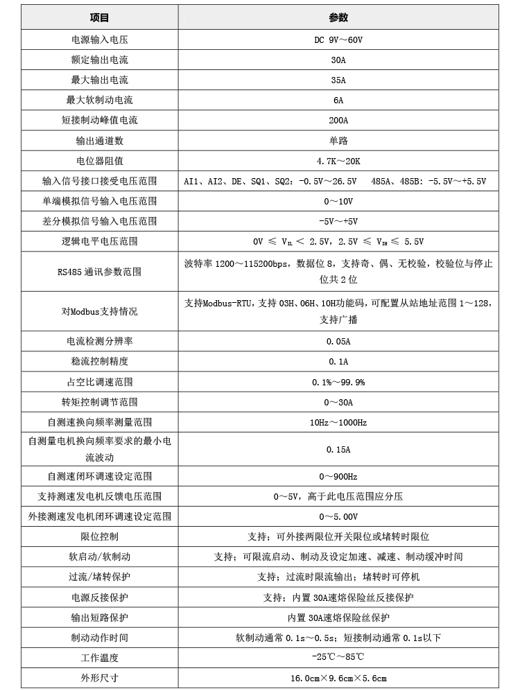 6030ns手艺参数.jpg