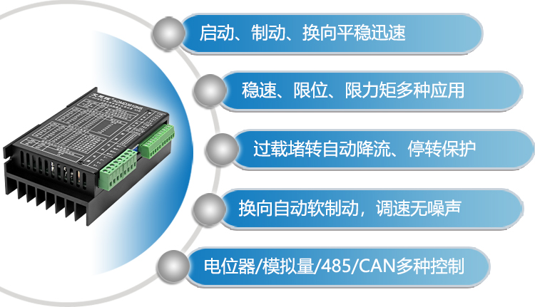 3610ns功效先容11.jpg