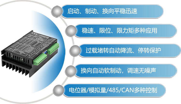 6030ns功效先容.jpg