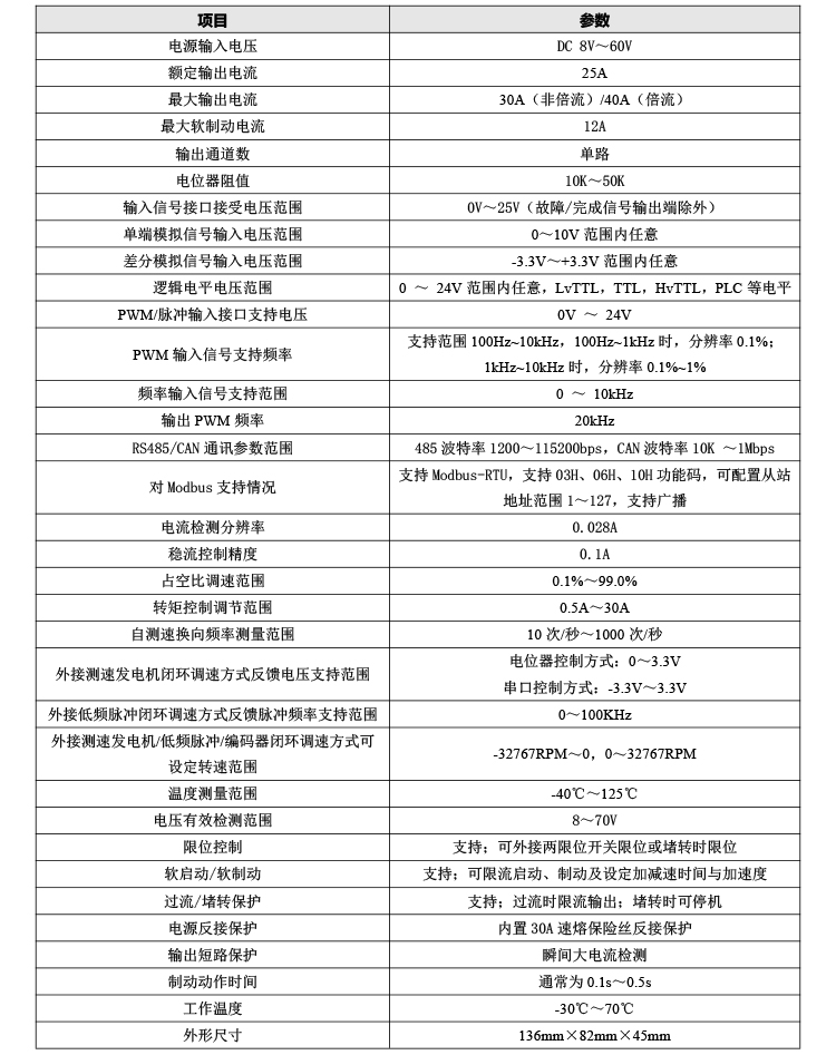 6030ns手艺参数.jpg
