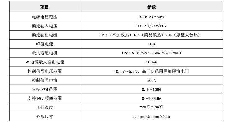 3615NS手艺参数.jpg