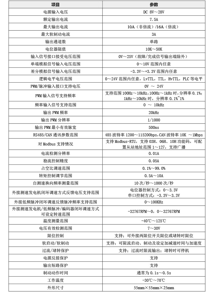 2410ns手艺参数.jpg