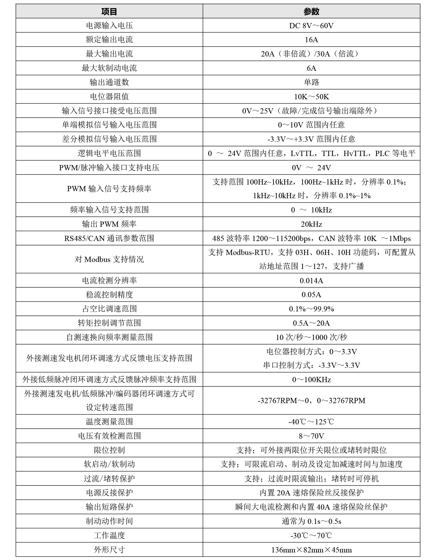6020ns手艺参数.jpg