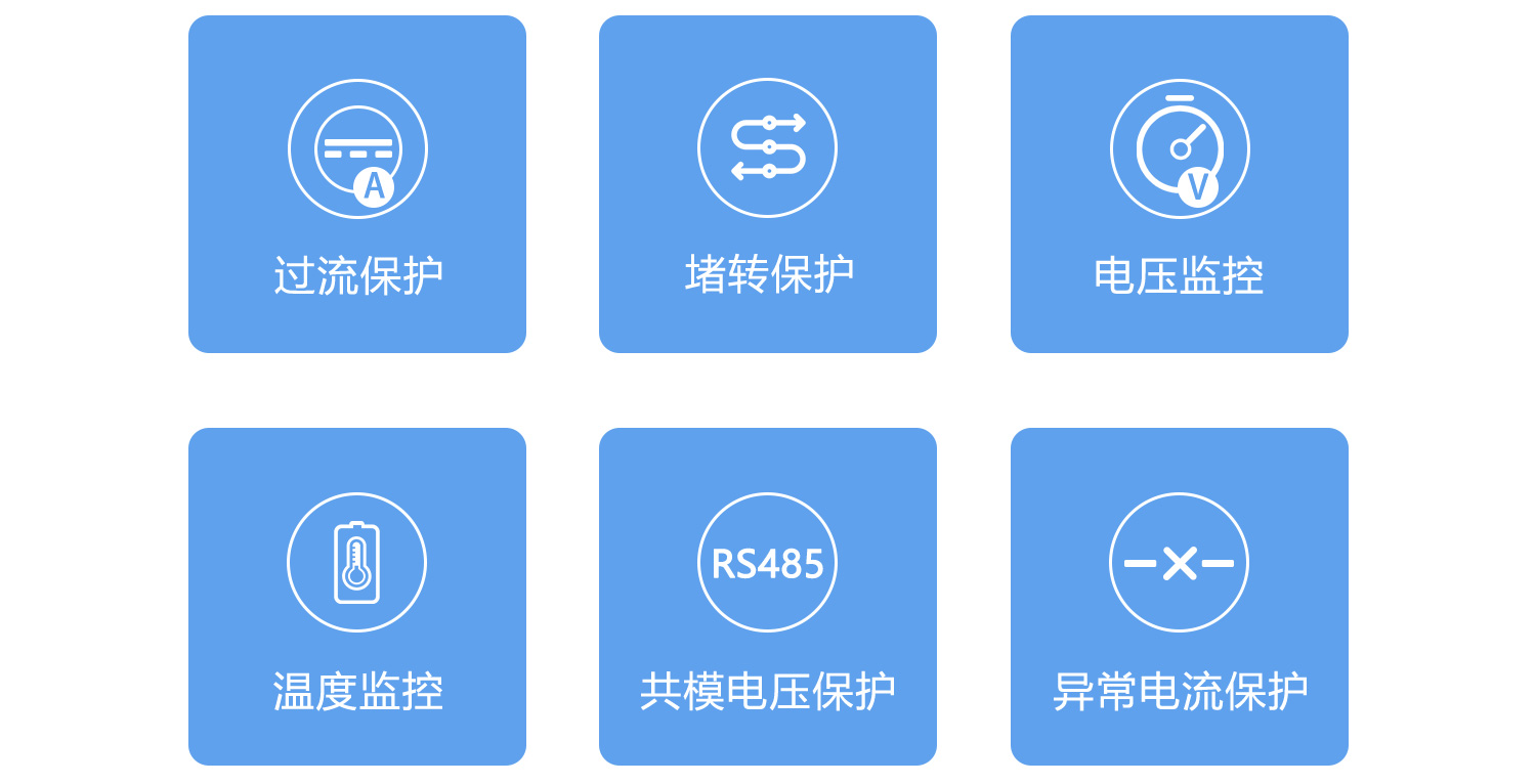 14、多重保；；；；；.jpg