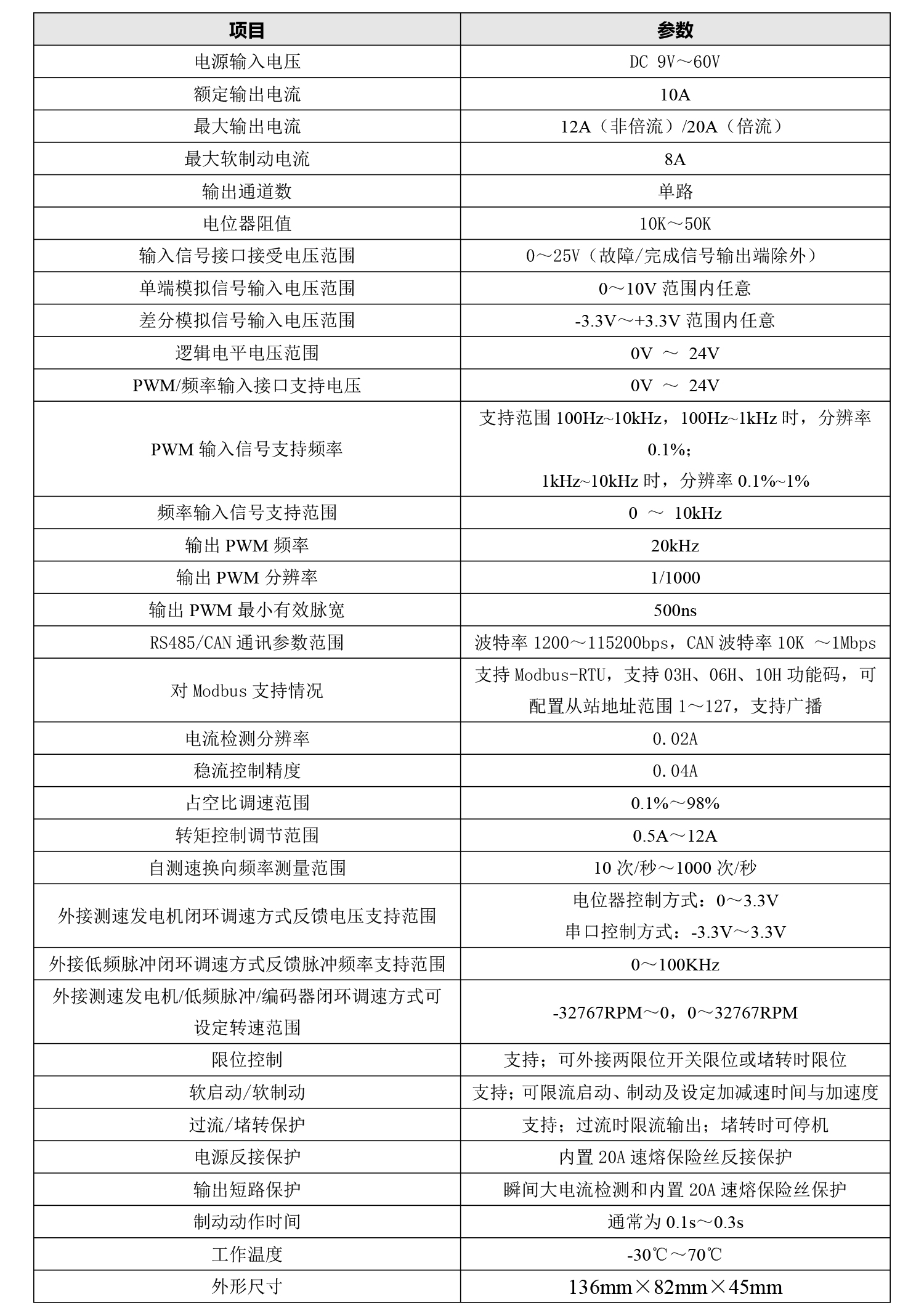16、手艺参数.jpg
