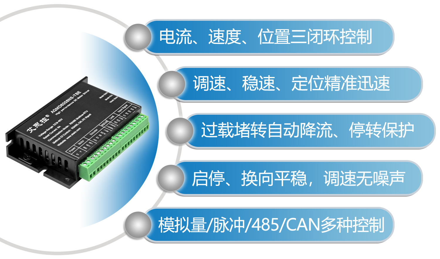 6008nsTBE功效先容.jpg