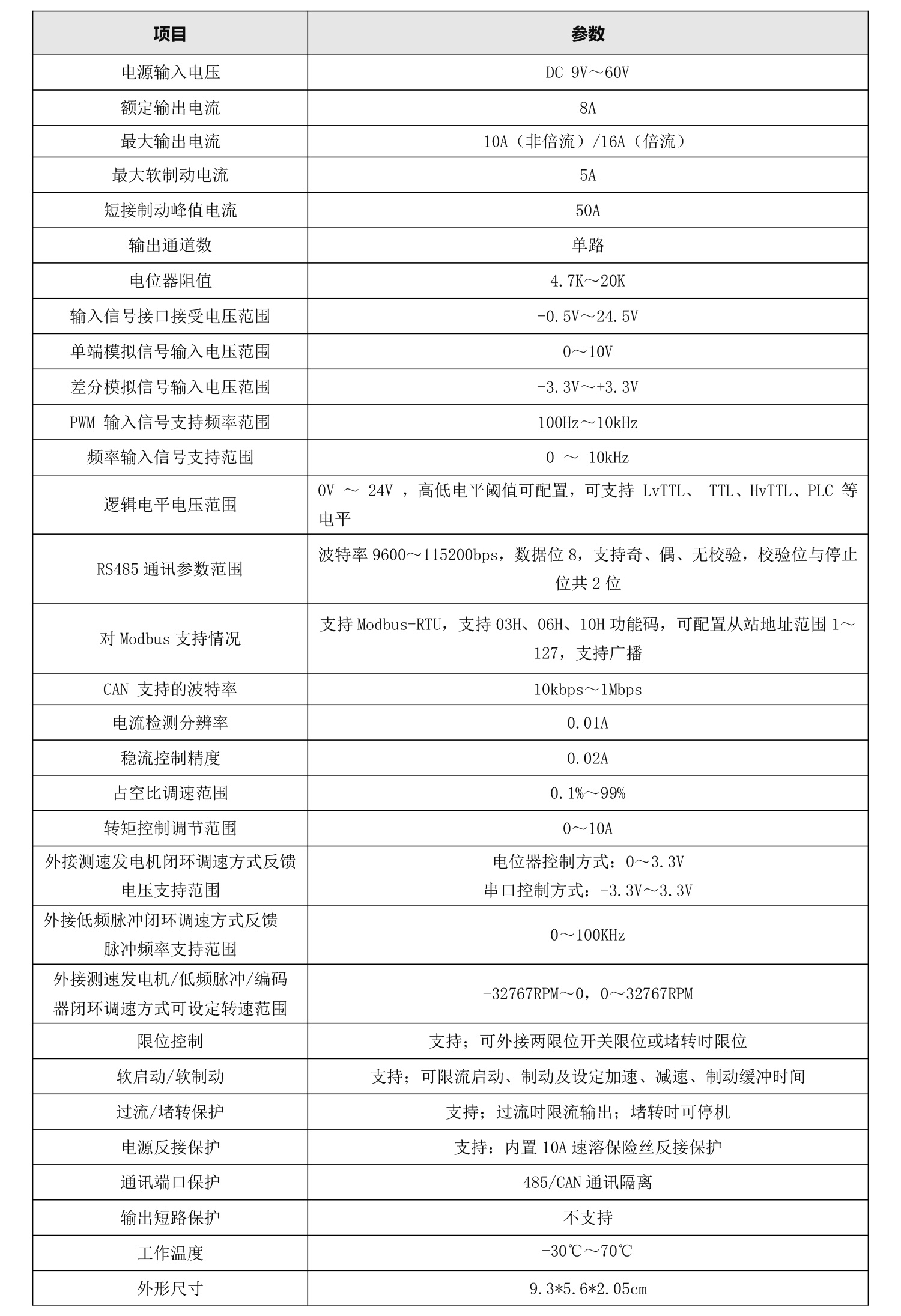 6008nsTBE手艺参数.jpg