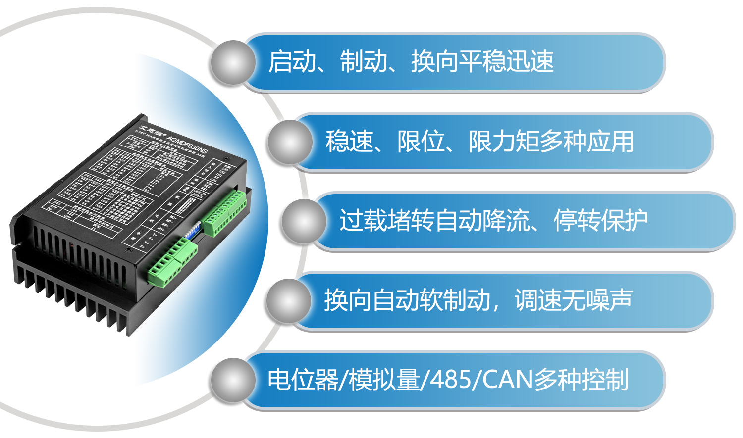 6030NS功效先容.jpg