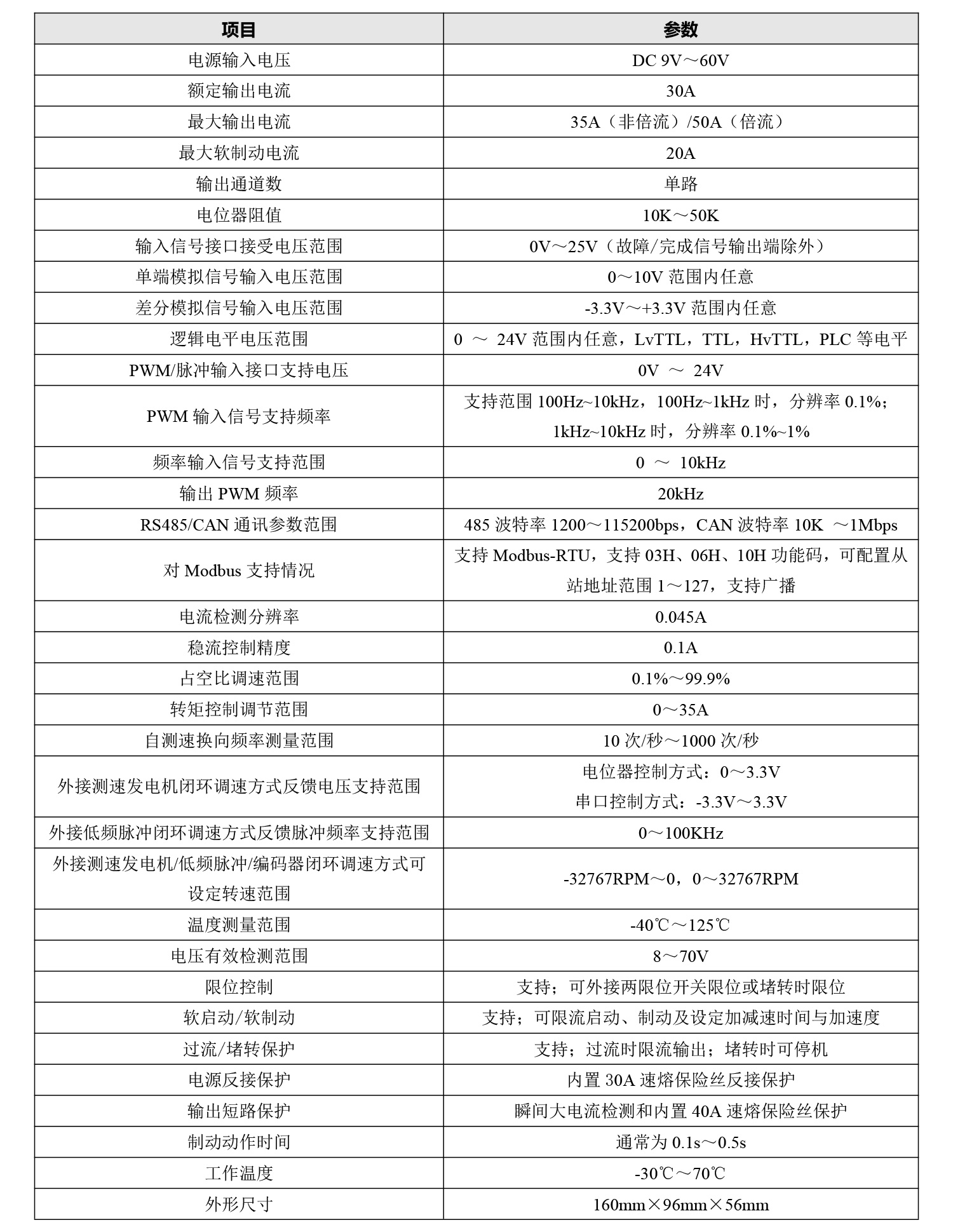 6030NS手艺参数.jpg