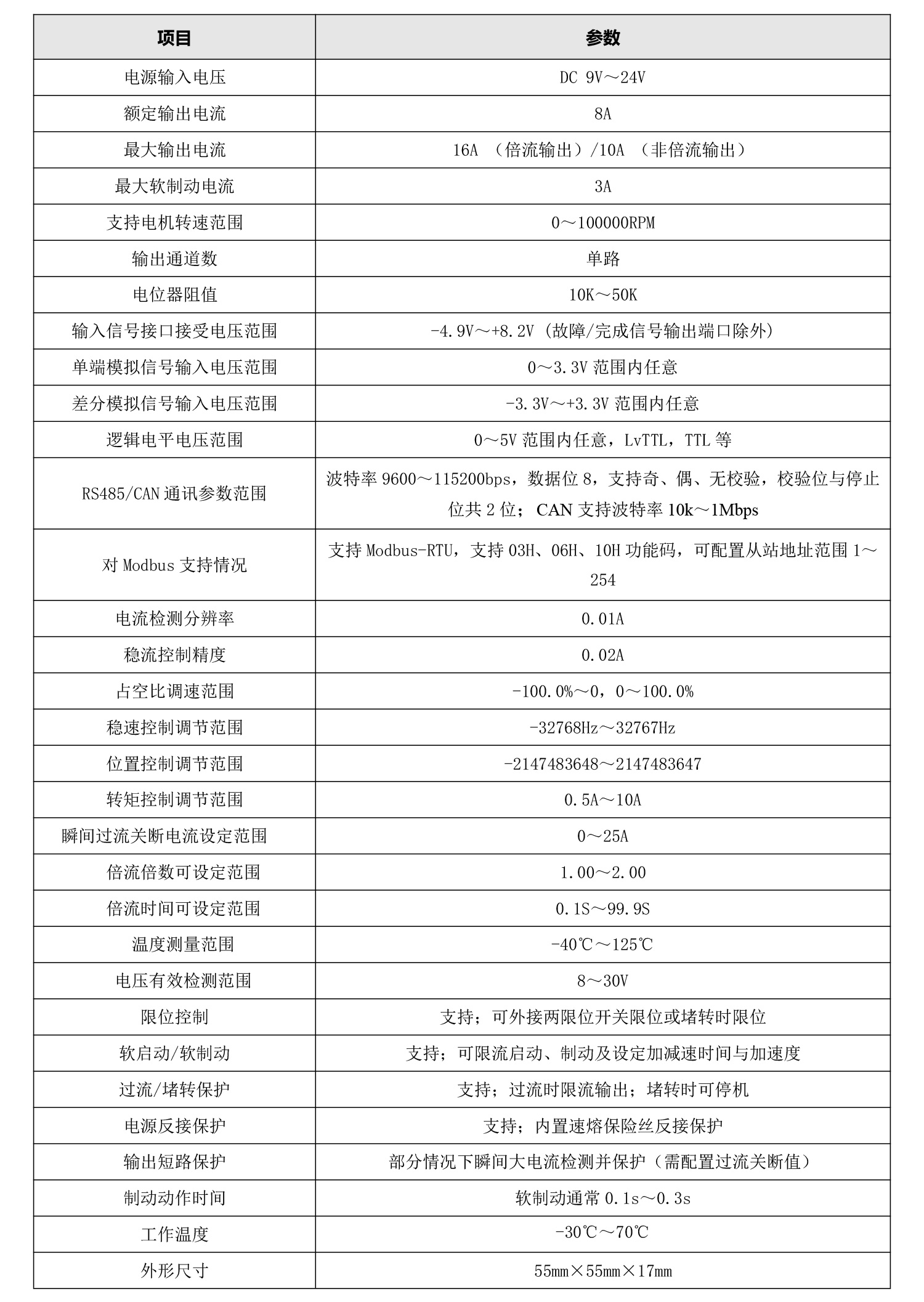 2408BLS手艺参数.jpg