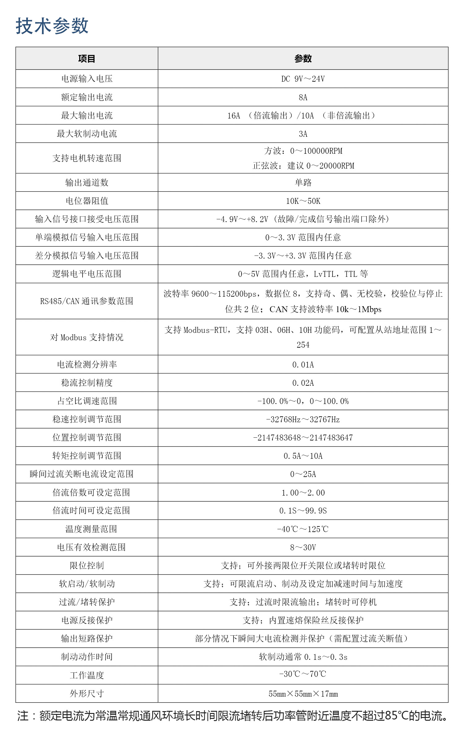2408BLS手艺参数.jpg
