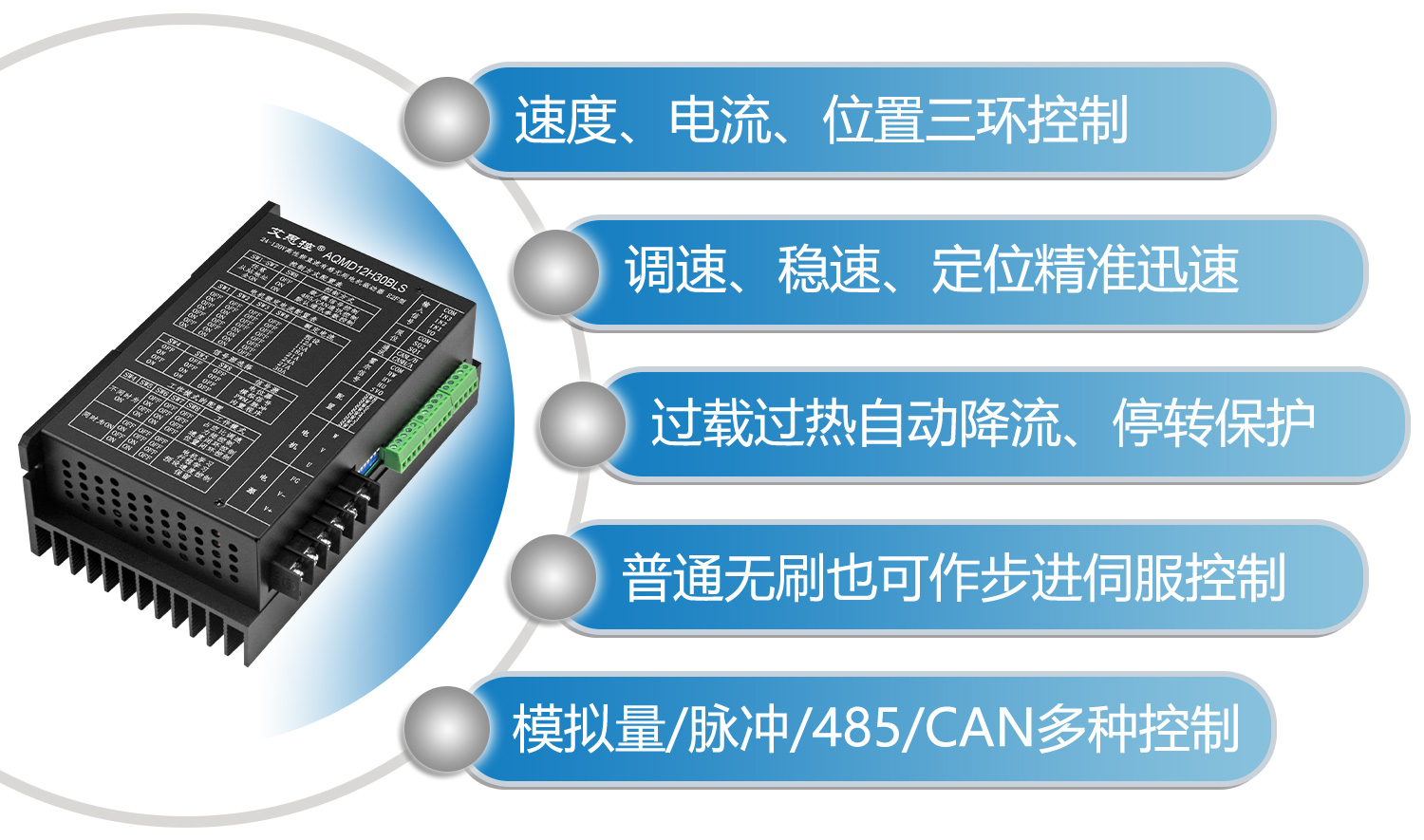 12H30BLS功效先容.jpg