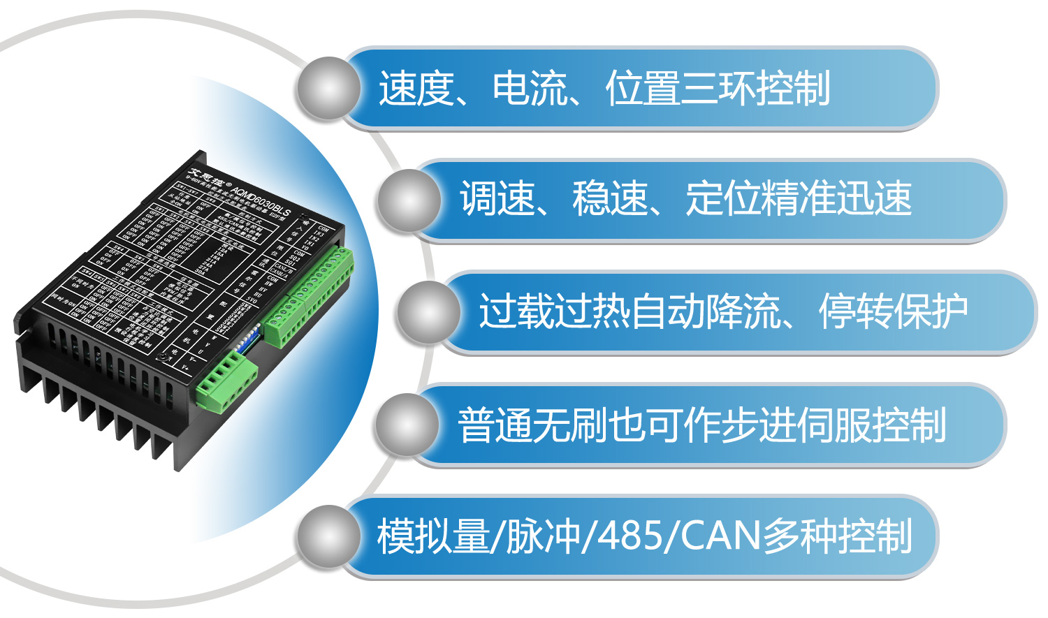 6030BLS功效先容.jpg