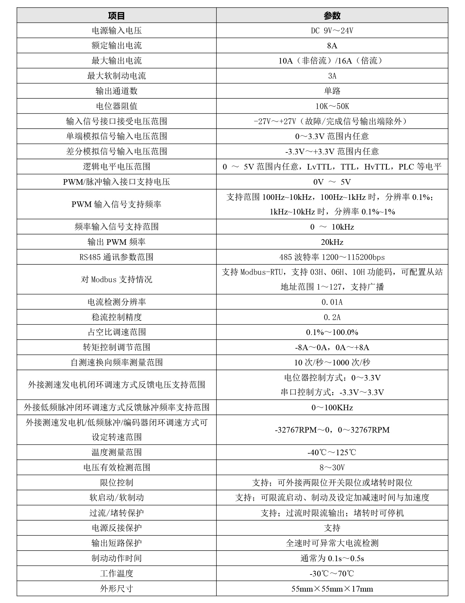 2408NS-MBE手艺参数.jpg