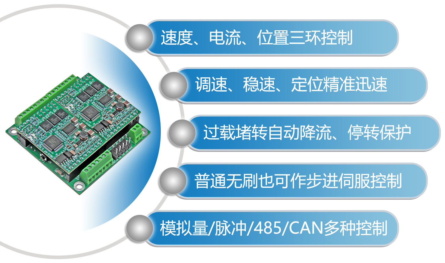 2405BLS功效先容.jpg
